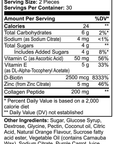 Collagen Gummies (Adult) - SpartanFit