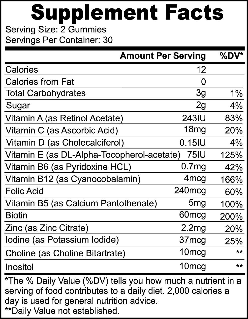 Multivitamin Gummies (Adult) - SpartanFit